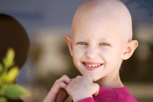 The most common types of childhood cancer in the world