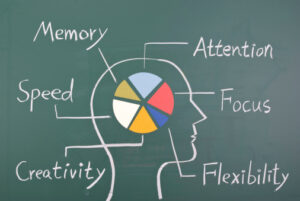 Top 4 tips to strengthen and improve memory and focus