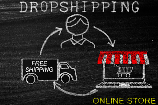 How to start dropshipping on Amazon 2022